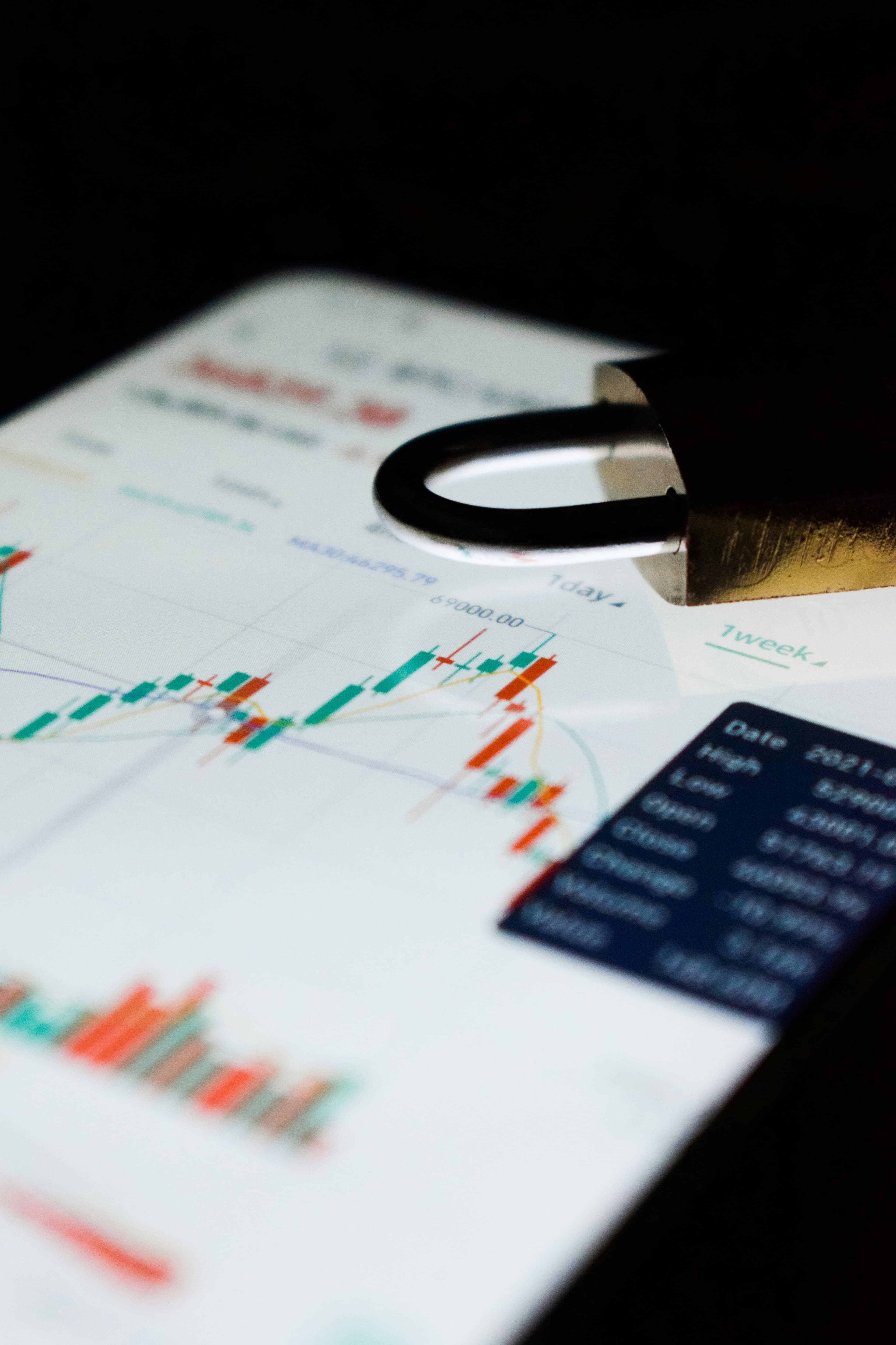 Mutual Fund